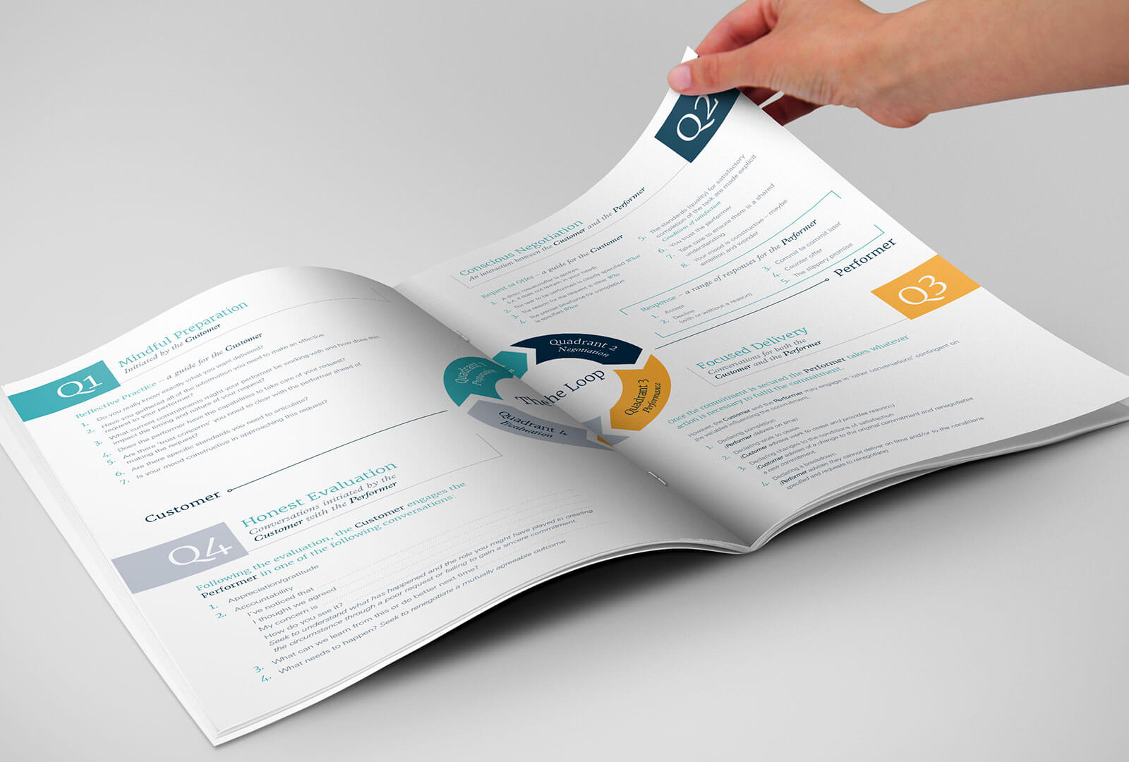 Liberated Leaders brand identity design 02