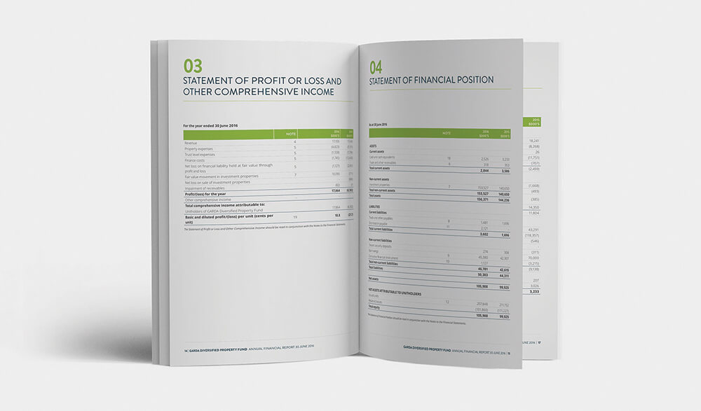 index of wp content uploads 2018 04 financial report design